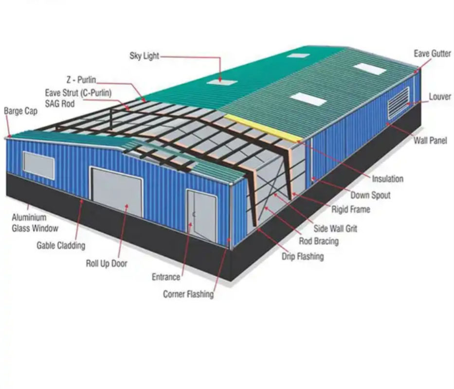 Oficina de construção de metal de personalização com habitação anticorrosiva